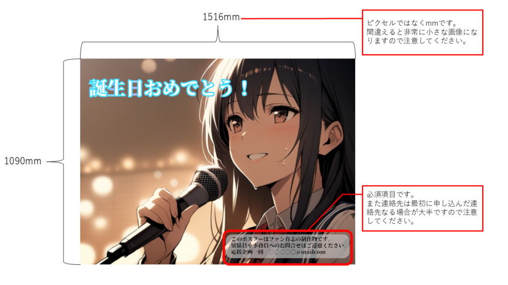 駅ポスター制作・デザイン時における注意点